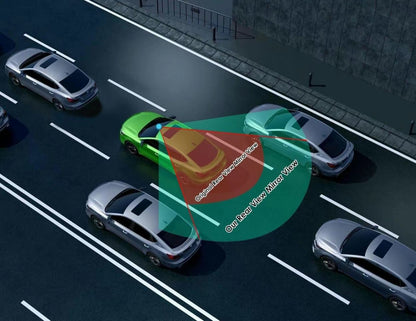 Panoramic Wide-Angle Rear View Mirror